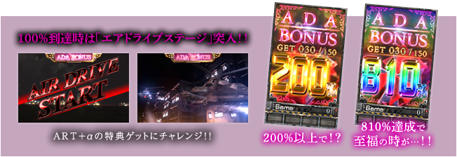 100%到達時は「エアドライブステージ」突入！！