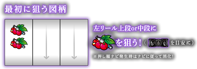 最初に狙う図柄