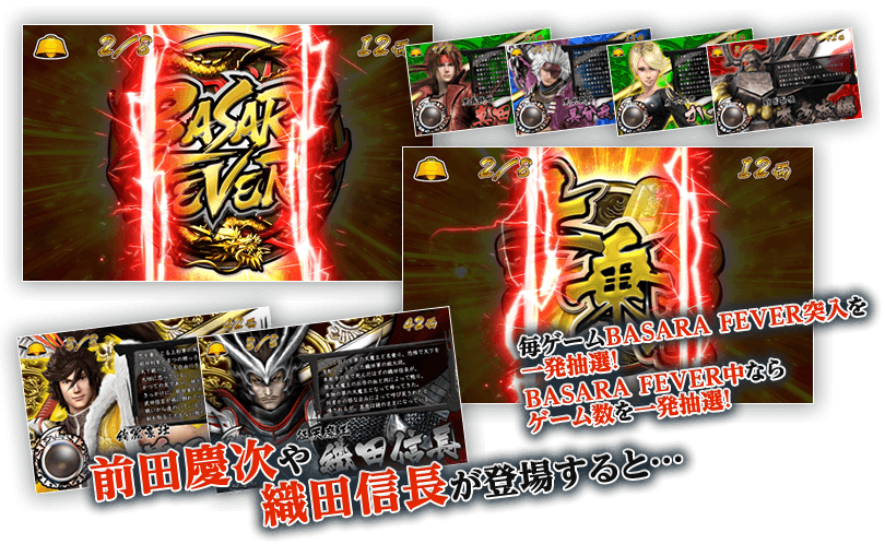 毎ゲームBASARA FEVER突入を一発抽選！BASARA FEVER中ならゲーム数を一発抽選！前田慶次や織田信長が登場すると…