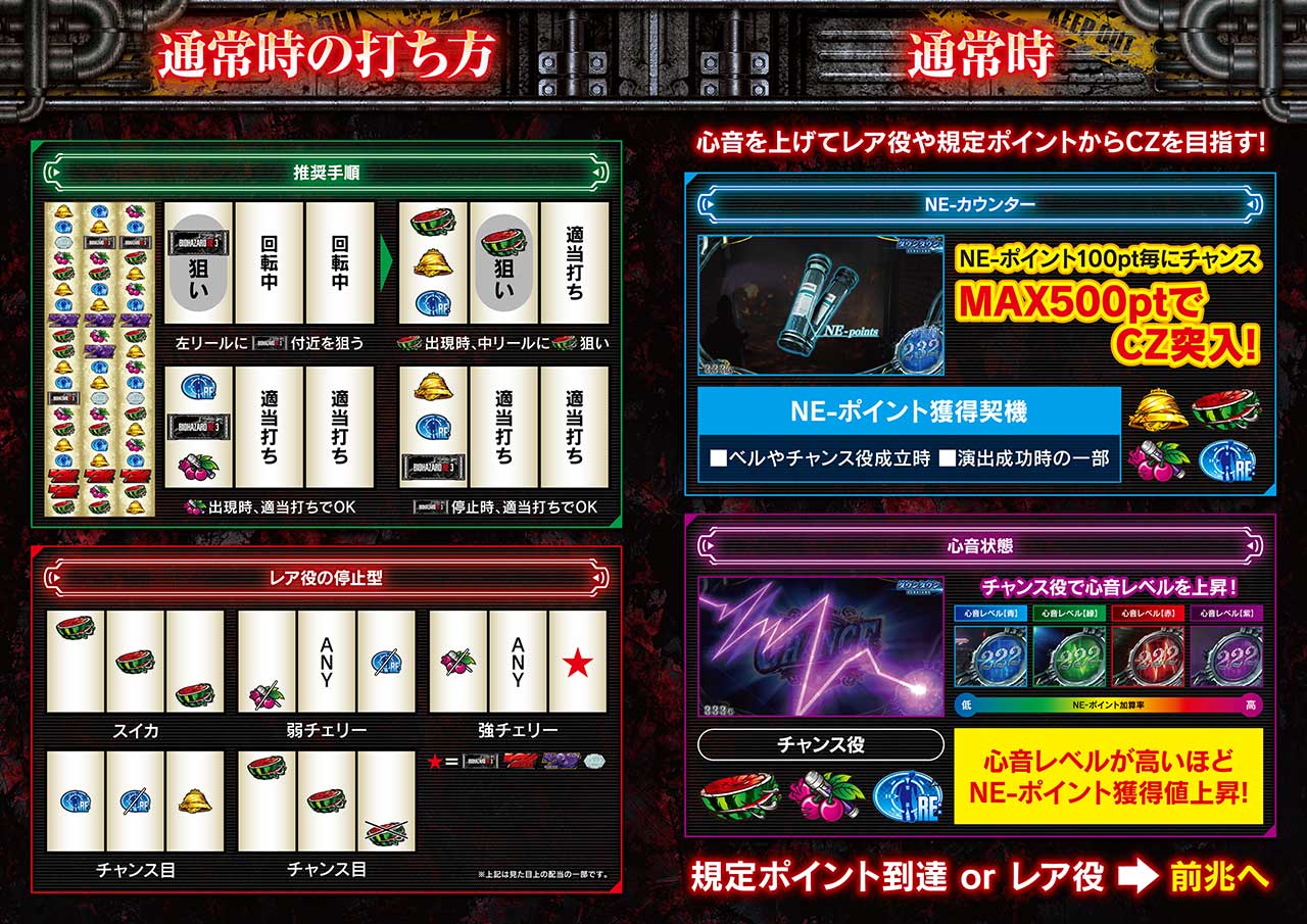 ３ページ目