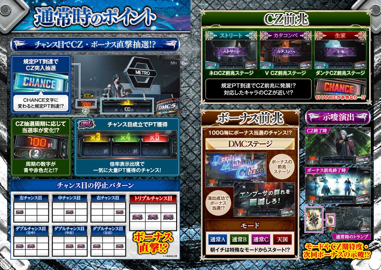 ４ページ目
