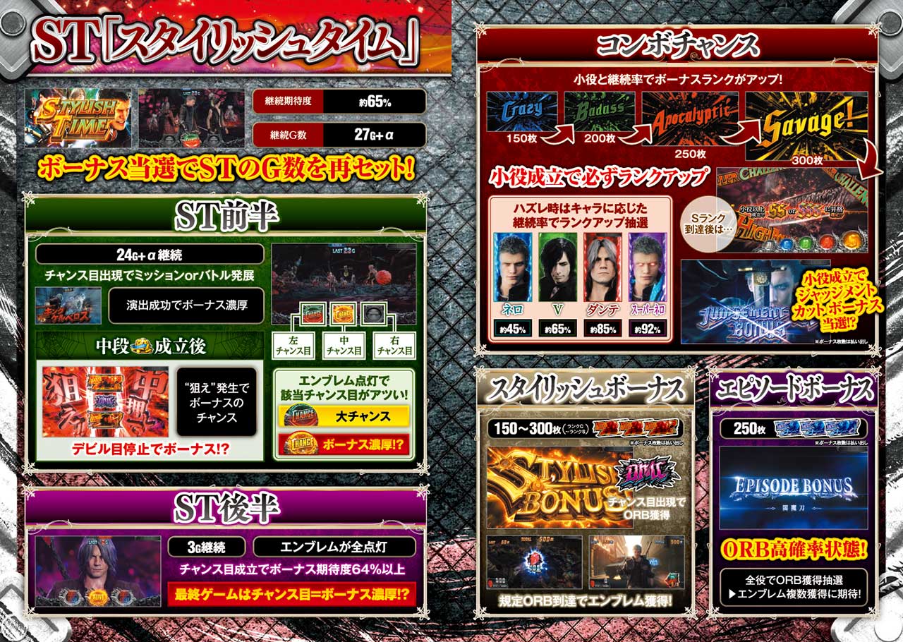 ６ページ目