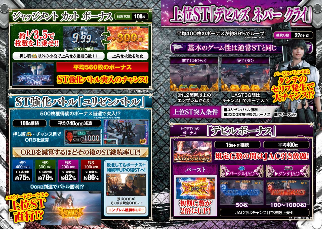 ７ページ目