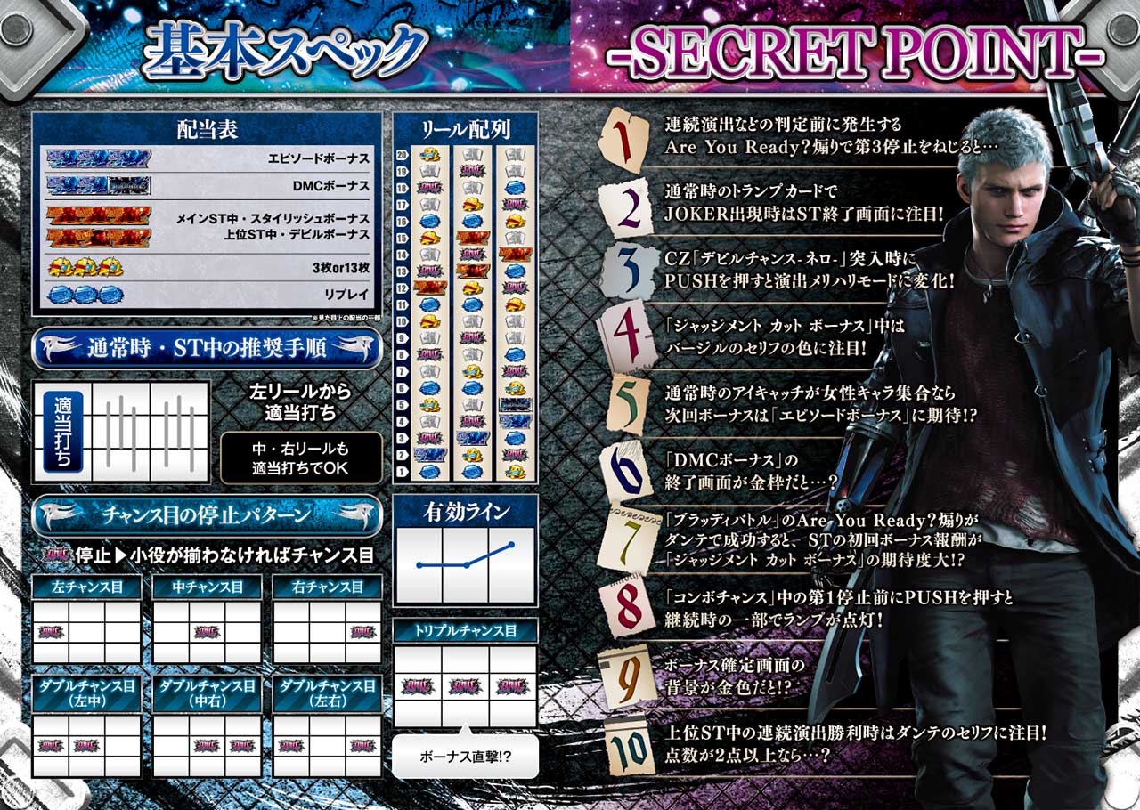 ８ページ目