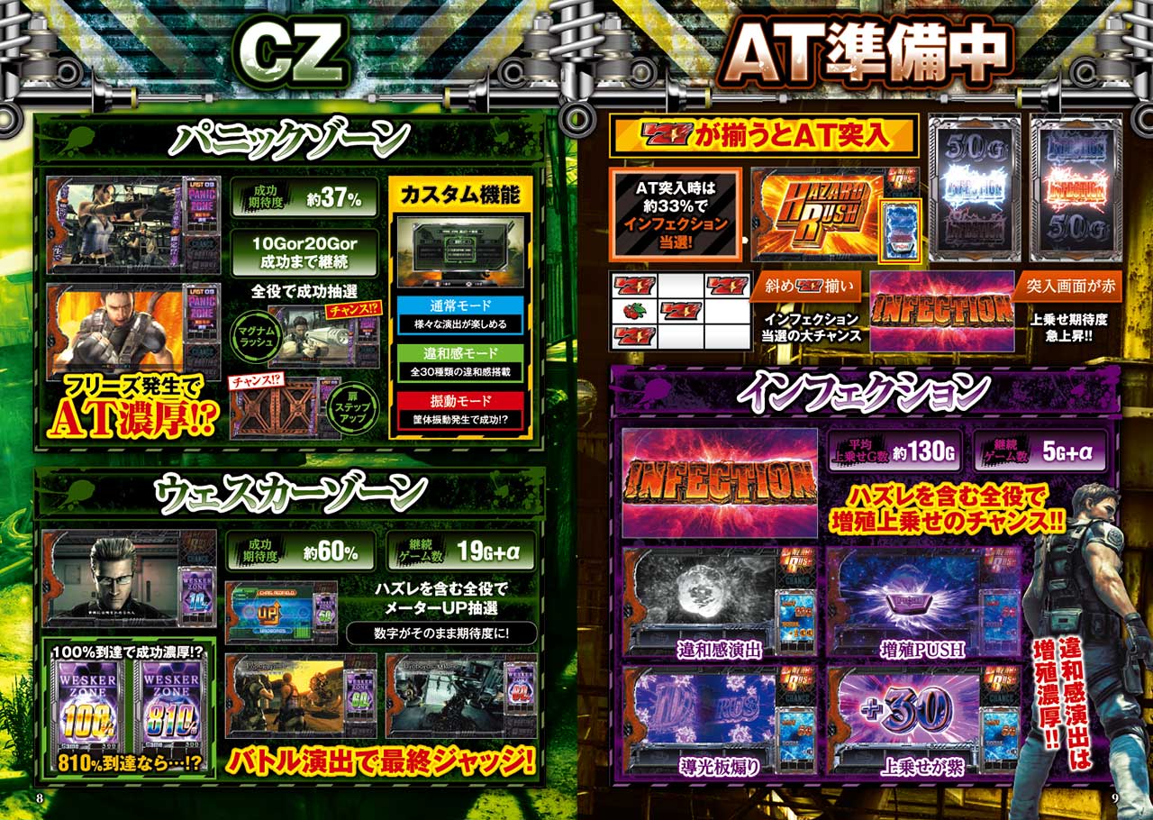 ５ページ目