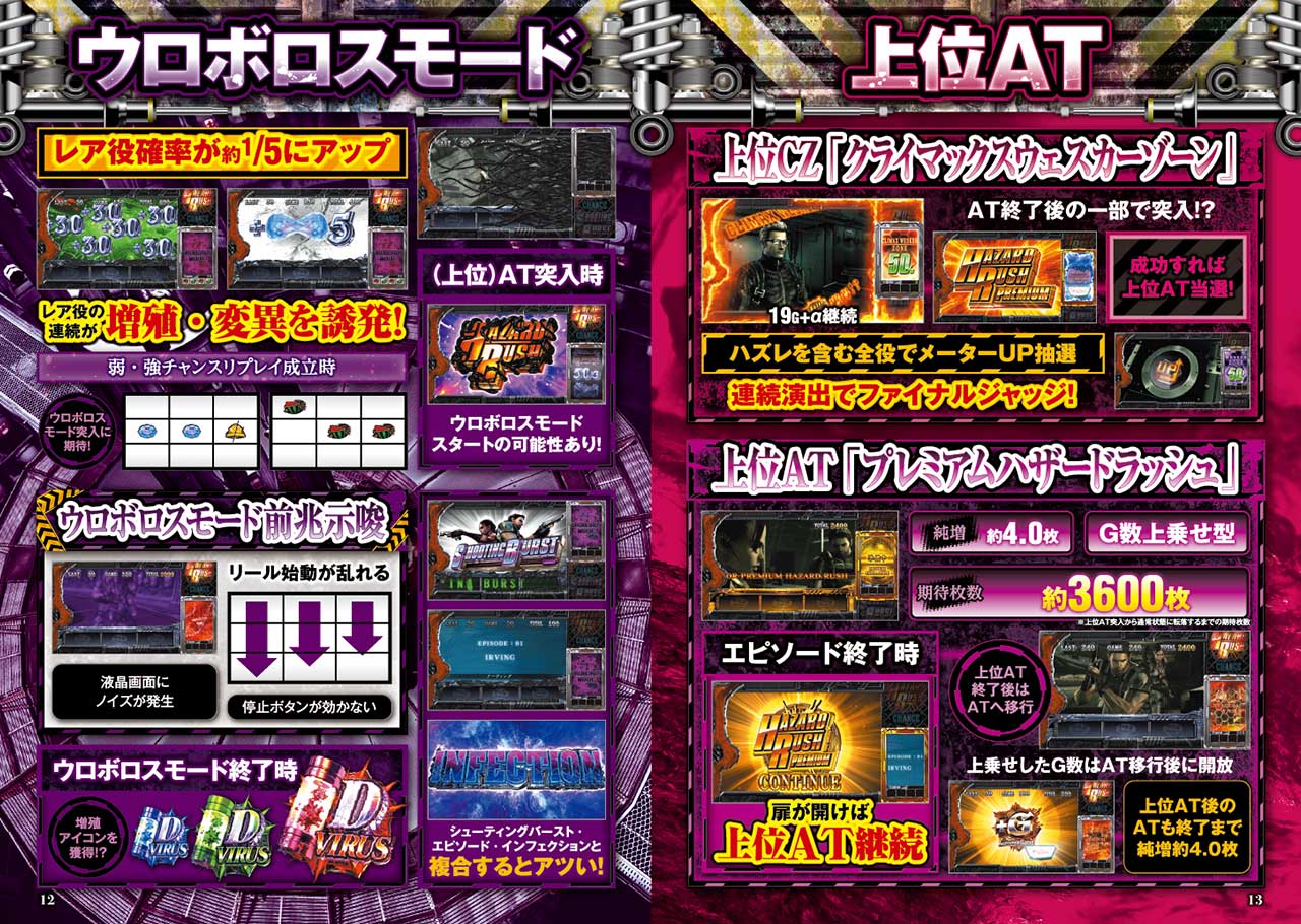 ７ページ目