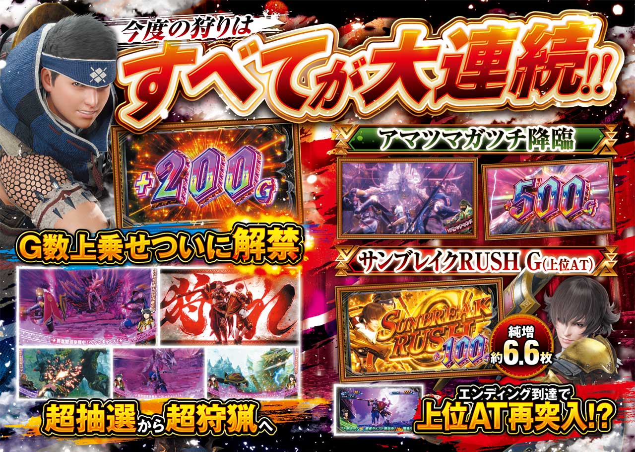 スマスロ モンスターハンターライズ：サンブレイク