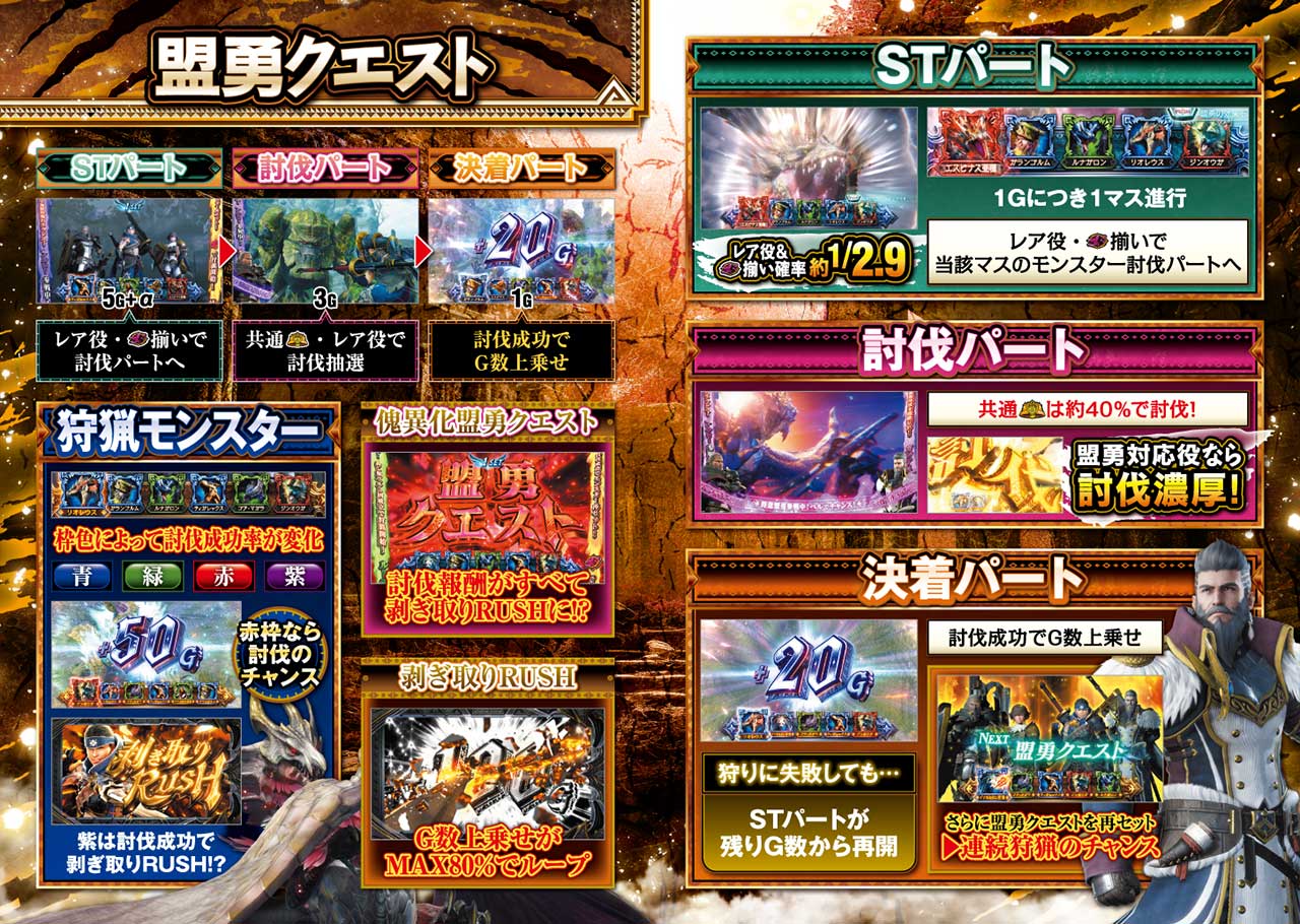 ６ページ目
