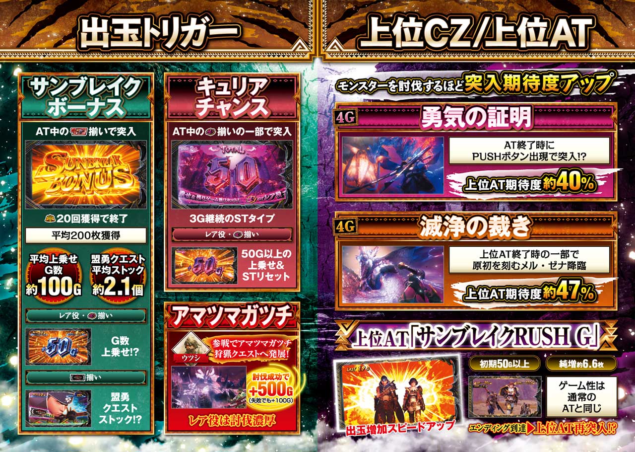 ７ページ目