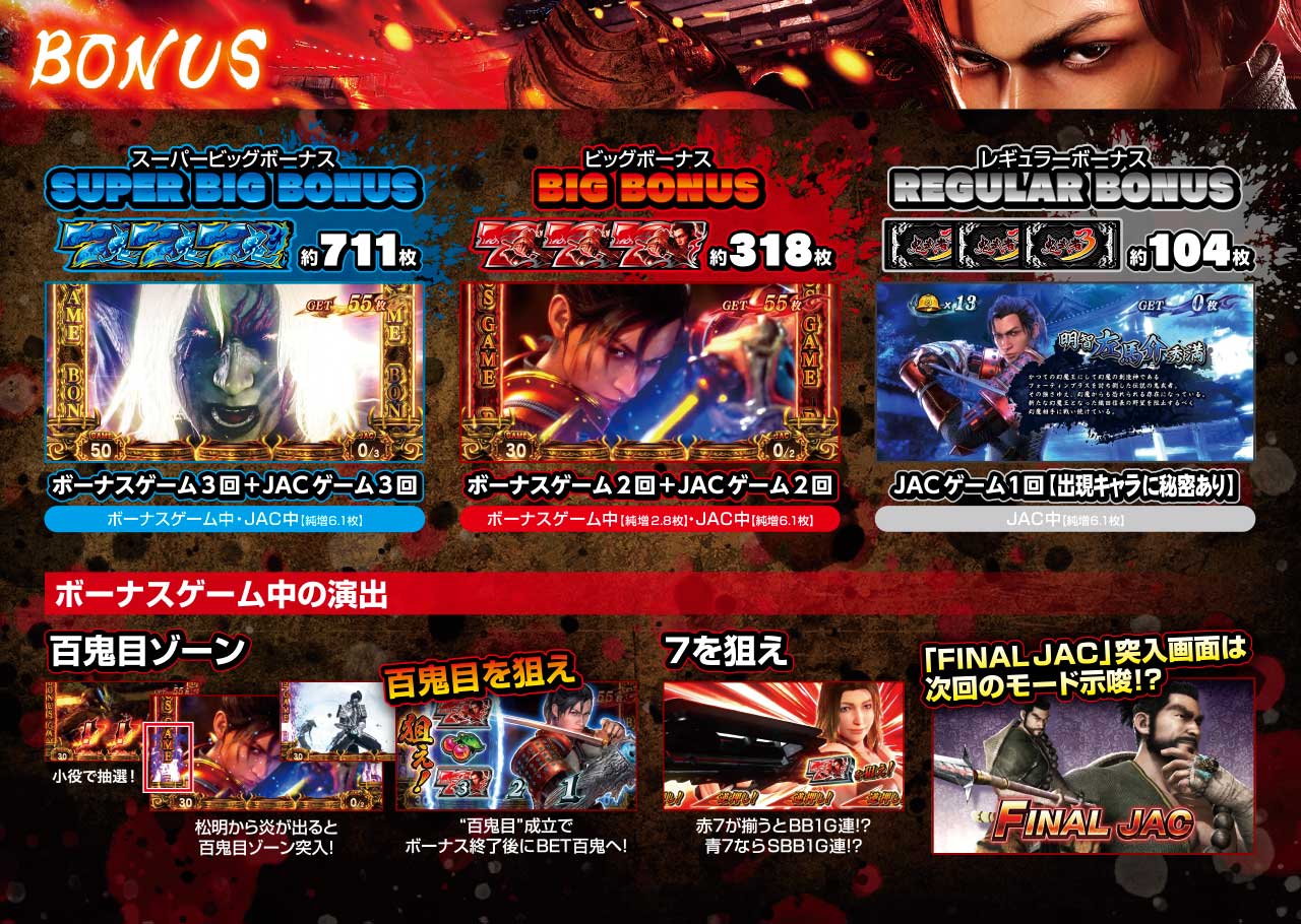 スマスロ 鬼武者3