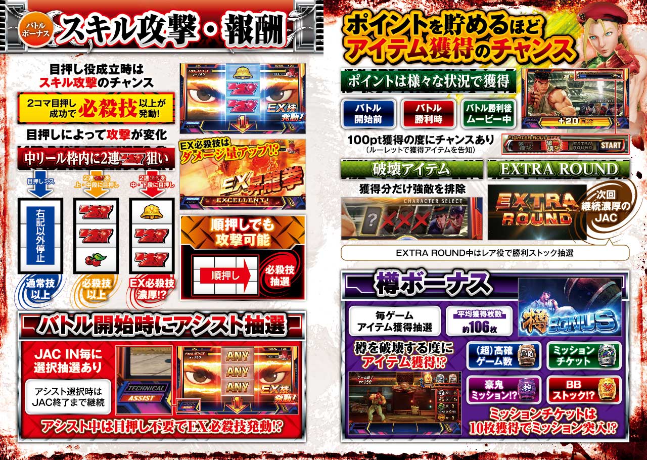 ６ページ目