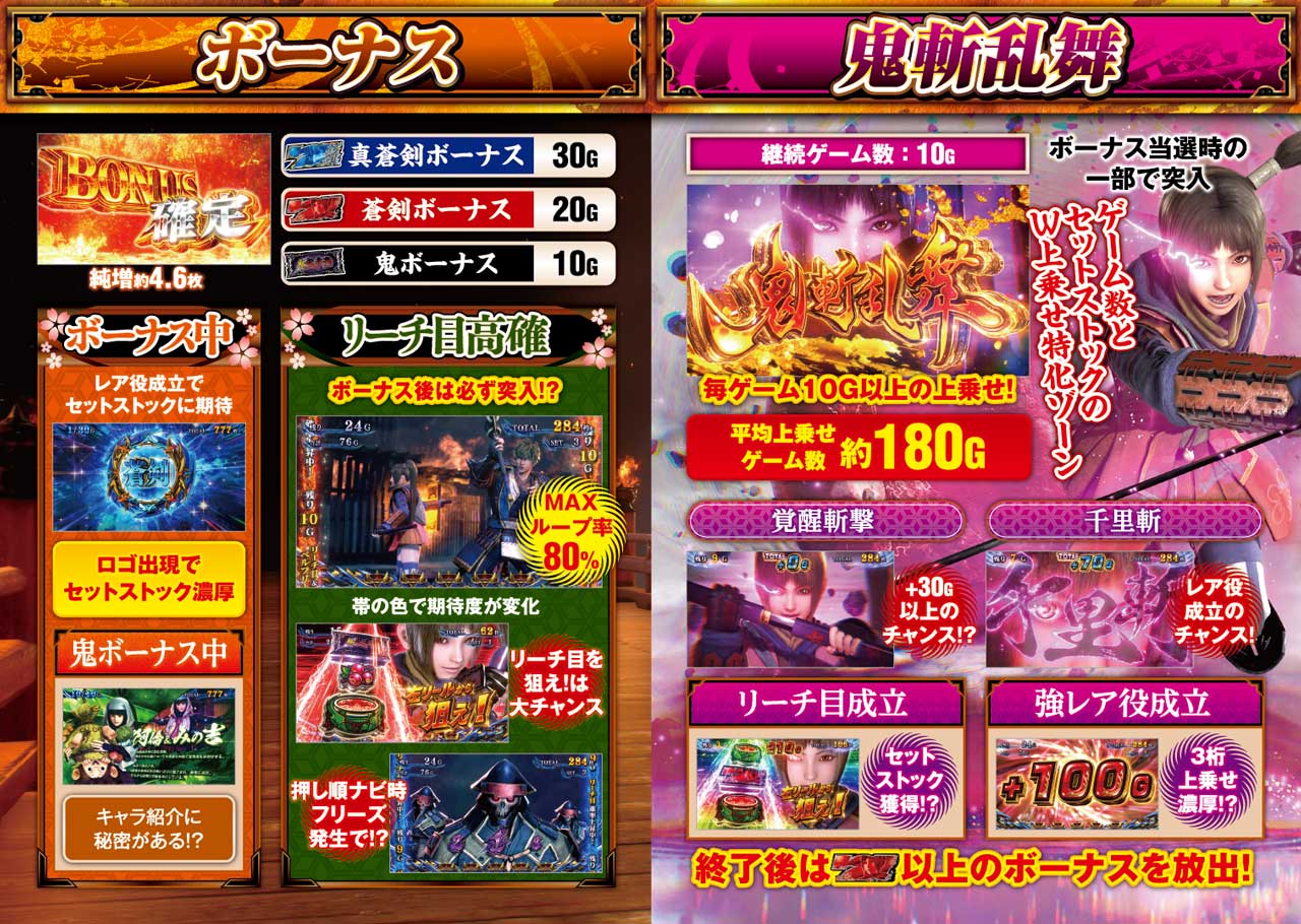 ６ページ目