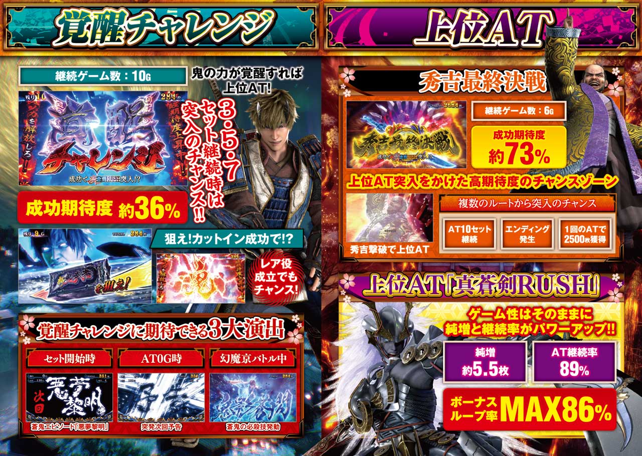７ページ目